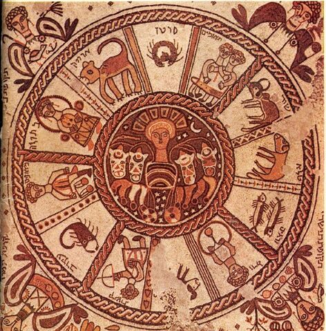 File:Zodiac.jpg