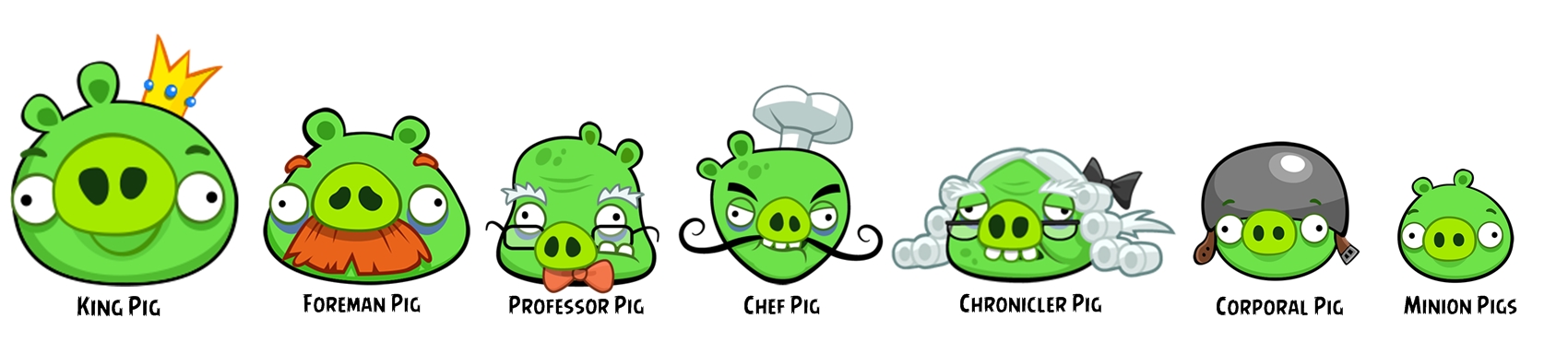 Bad Piggies | Angry Birds Wiki | FANDOM powered by Wikia