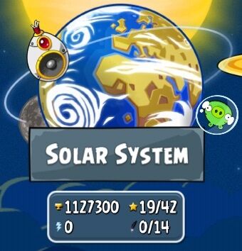 Solar System Angry Birds Wiki Fandom