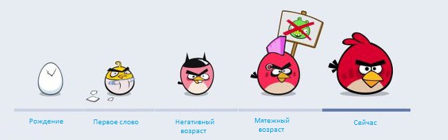 энгри бердз все птицы картинки