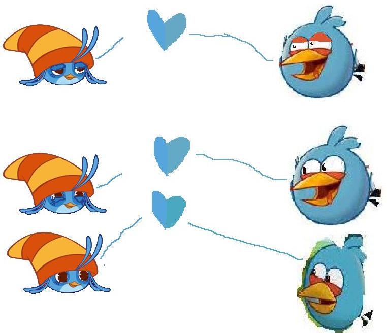 Image The blues and the willows love.jpg Angry Birds Wiki FANDOM