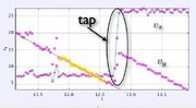 Calculate-the-speed-of-a-yellow-bird-with-physics