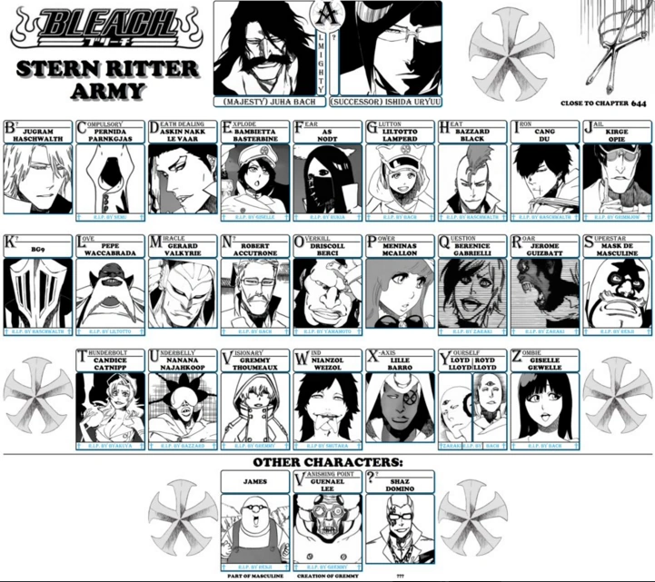 Quincys (Bleach) Wikia AniCrossBR FANDOM powered by Wikia