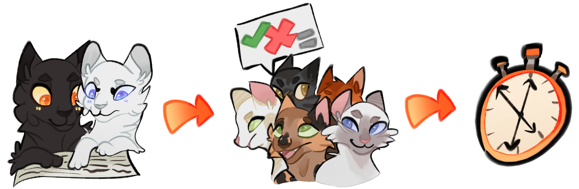 Animal jam groups wiki games Animal jam groups wiki games