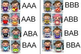 Animal Crossing Wild World Appearance Guide Animal Crossing