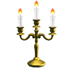 candlestick wiki