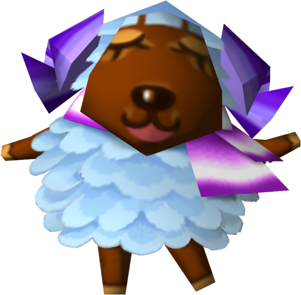 Villager list (Animal Crossing) | Animal Crossing Wiki | Fandom