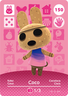 Coco Animal Crossing Wiki Fandom