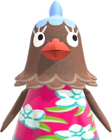 Plucky Animal Crossing Wiki Fandom
