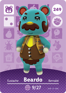 Beardo | Animal Crossing Wiki | Fandom