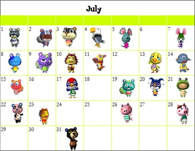 List of Villager Birthdays in City Folk | Animal Crossing Wiki | FANDOM