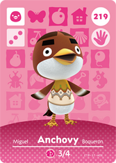 Anchovy | Animal Crossing Wiki | FANDOM powered by Wikia