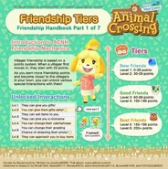 Friendship | Animal Crossing Wiki | Fandom