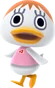 Peppy Animal Crossing Wiki Fandom