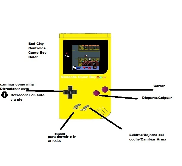 Animal Crossing Bad City Animal Crossing Fanon Wiki Fandom