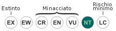 240px-Status iucn3.1 NT it.svg