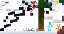 MegaStick destroyed