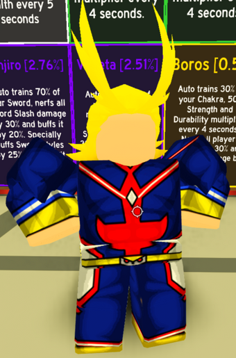 Champions Anime Fighting Simulator Wiki Fandom - roblox anime fighting simulator naruto