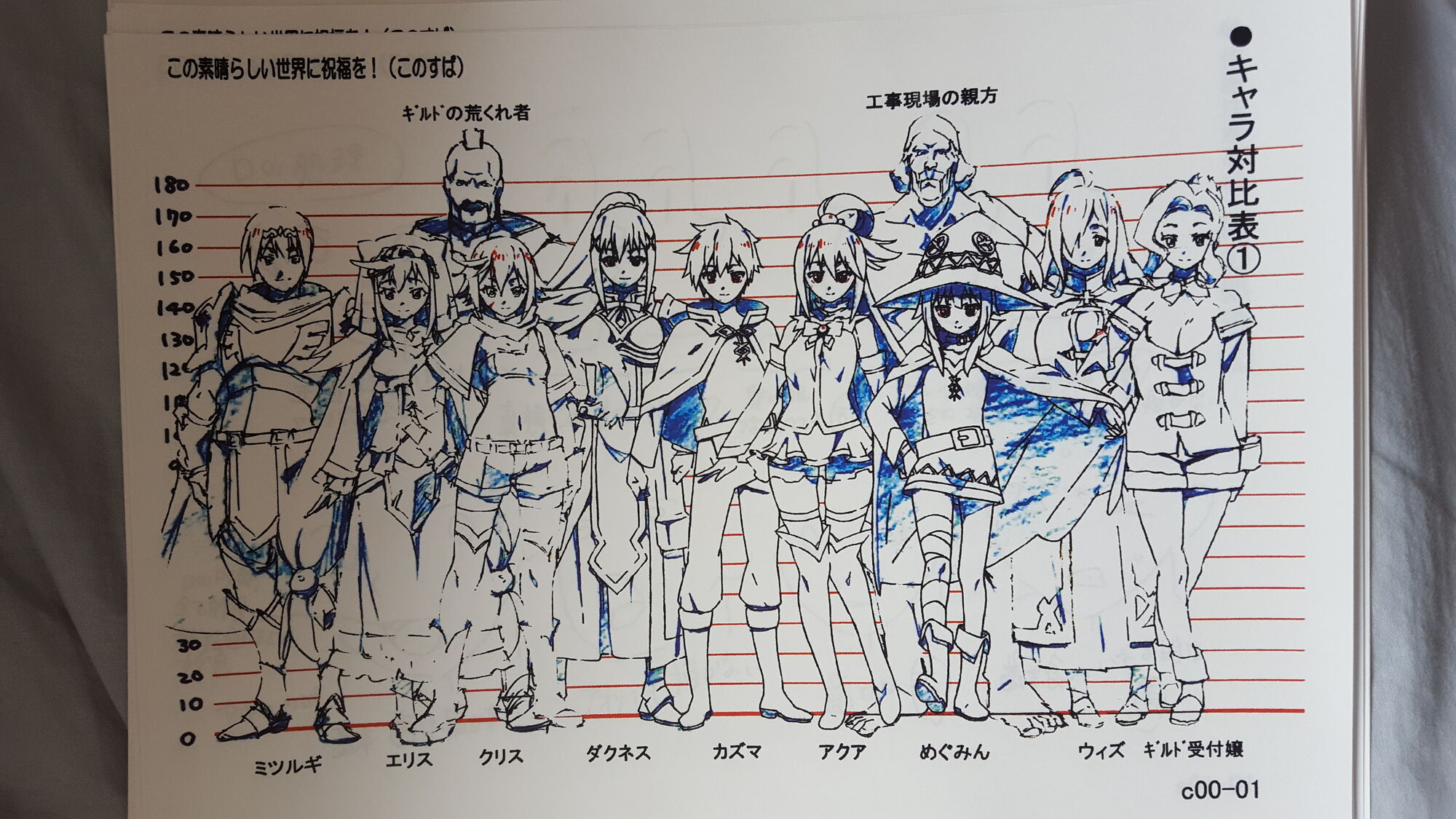 aqua konosuba height