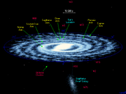 Galaxy