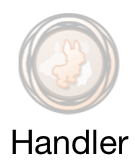Handler