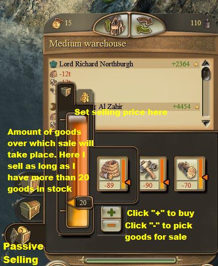 Passive-selling