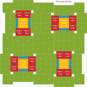 Anno 1404 Cattle Farm Layout Galeriјa Slika