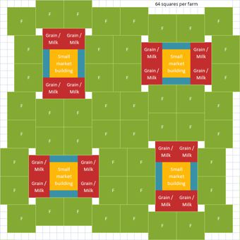 Building Layout Strategies Anno 1404 Wiki Fandom