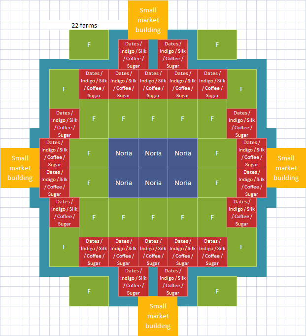 Anno 1404 схема застройки
