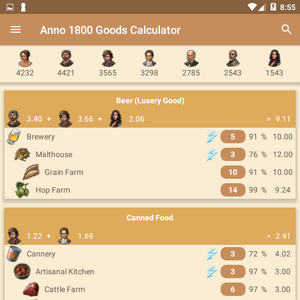 Anno 1800 Needs Calculators Overview Anno 1800 Wiki Fandom