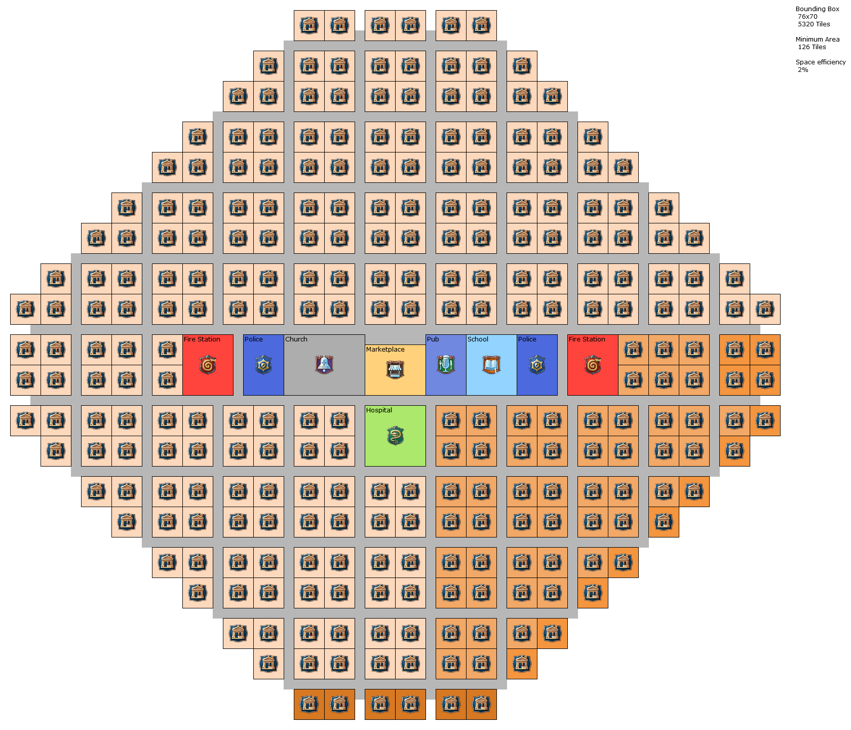 City Layouts Anno 1800 Wiki Fandom