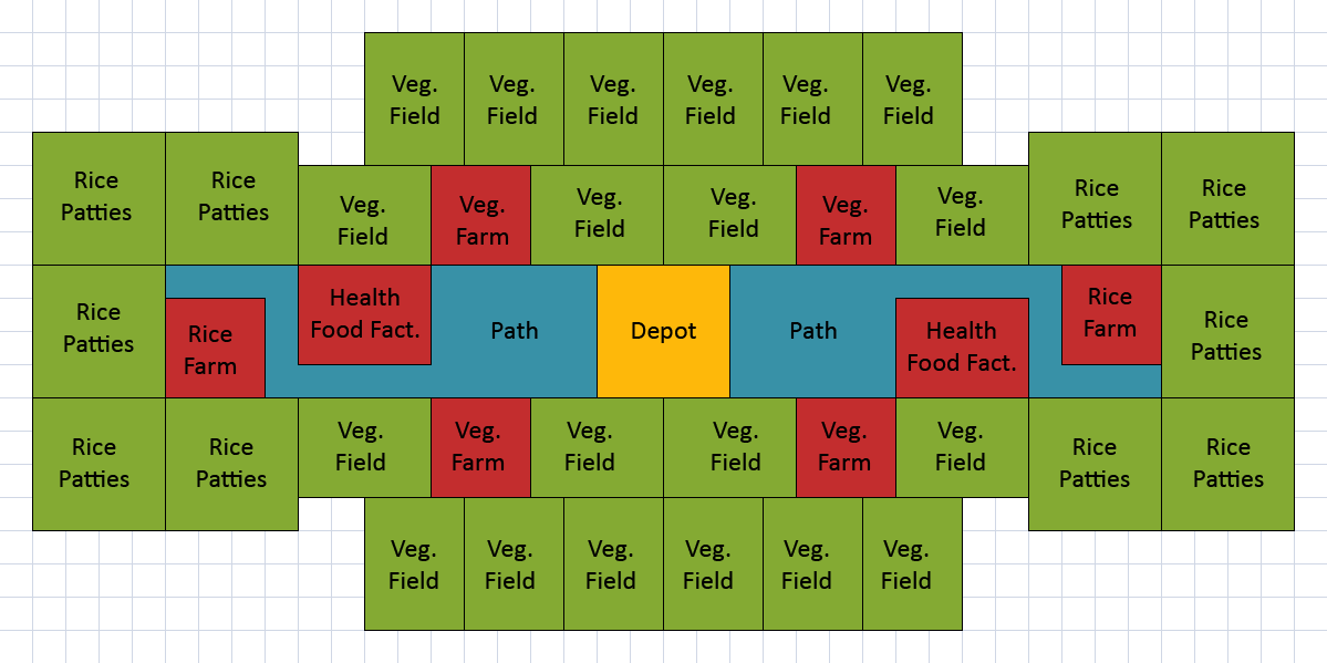 Image - Layout Health Food.png | Anno 2070 Wiki | FANDOM ...