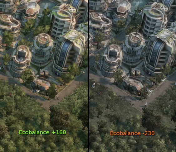 Anno 2070 demo Anno 2070 demo