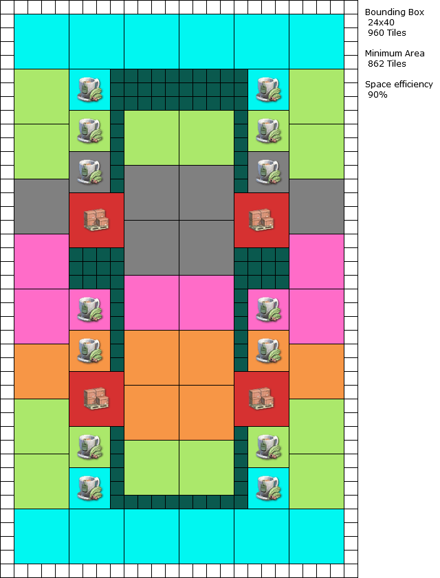 Anno 70 Tycoon Production Layout
