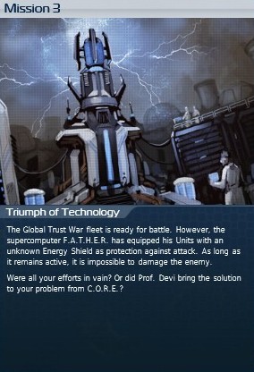 Triumph of Technology