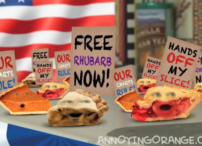 Pie Slices Annoying Orange Wiki FANDOM powered by Wikia Pie Slices Annoying Orange Wiki FANDOM powered by Wikia