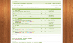 Forums