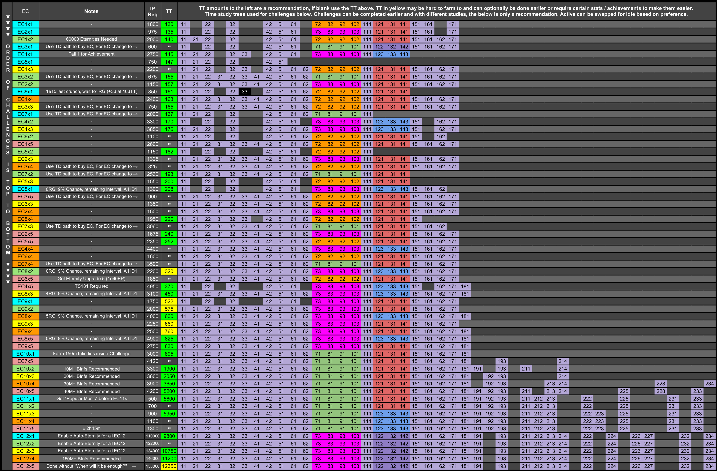 Breaking Point Script Gui Pastebin