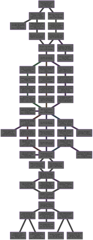 File:Entire tree.png