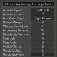 Keybind The Apocalypse Rising Wiki Fandom