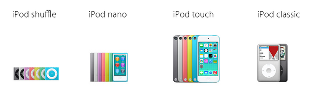 File:IPod系列.png