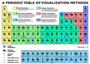Visualizacion.gif