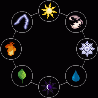 Aký je váš obľúbený element v AQ? 340?cb=20120705012452
