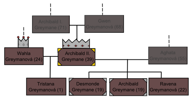 Soubor:GreymaneII.png