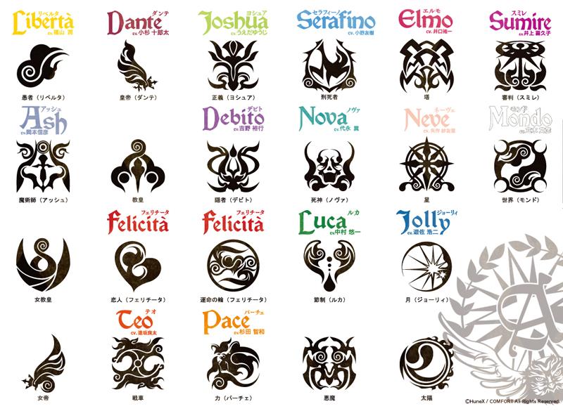 Image - Arcana Famiglia Stigma List.jpg | La storia della Arcana
