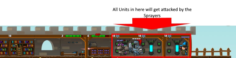 Sprayers