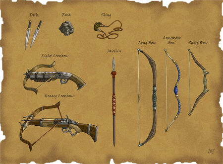 Ranged Weapons