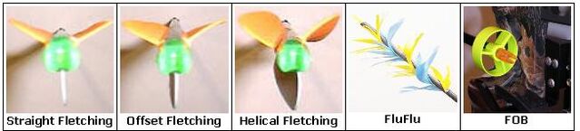 File:Fletching.jpg