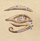 Rituel