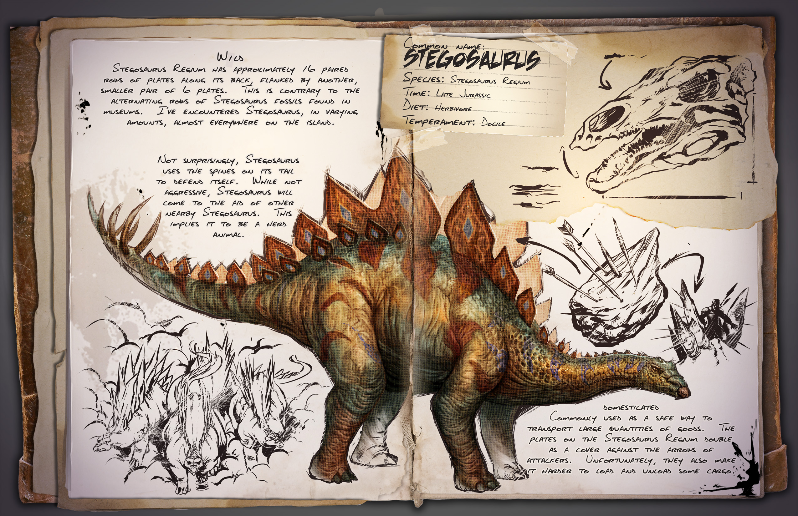 Stegosaurus | ARK: Survival Evolved Wiki | Fandom